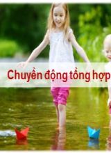 Bài giảng Vật lí Lớp 10 (Sách Chân trời sáng tạo) - Bài 5 Chuyển động tổng hợp - Năm học 2022-2023